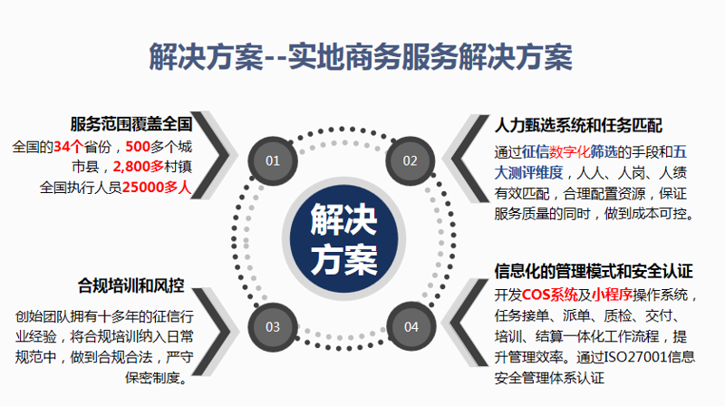 BVI公司注册流程详解:一步打造国际化的商业舞台